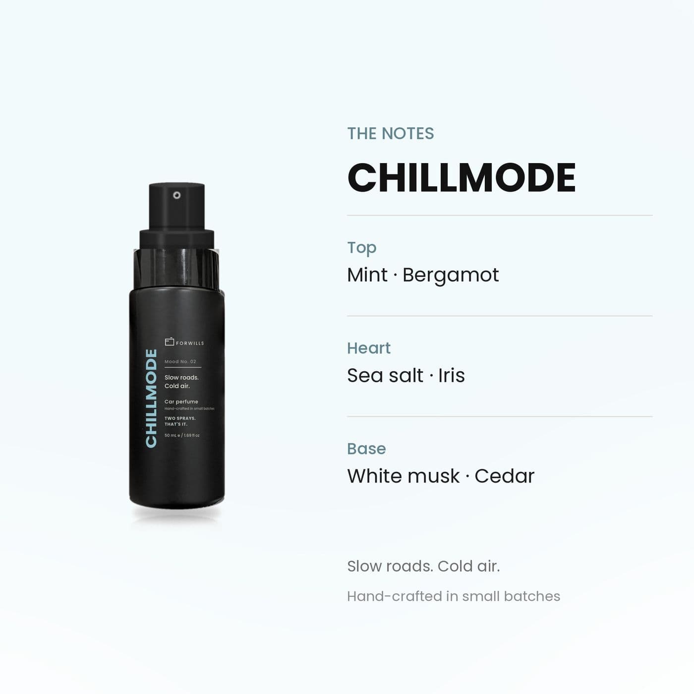 Forwills CHILLMODE Car Perfume 50 ml, view 3