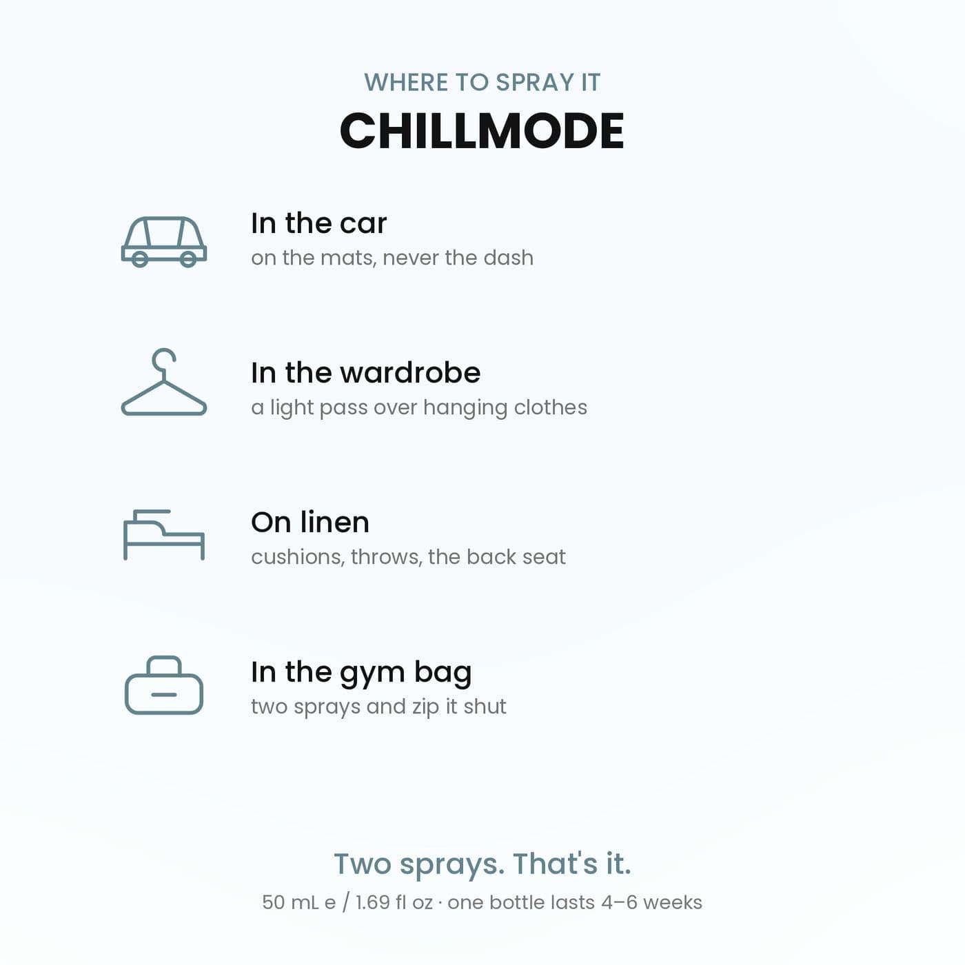 Forwills CHILLMODE Car Perfume 50 ml, view 4