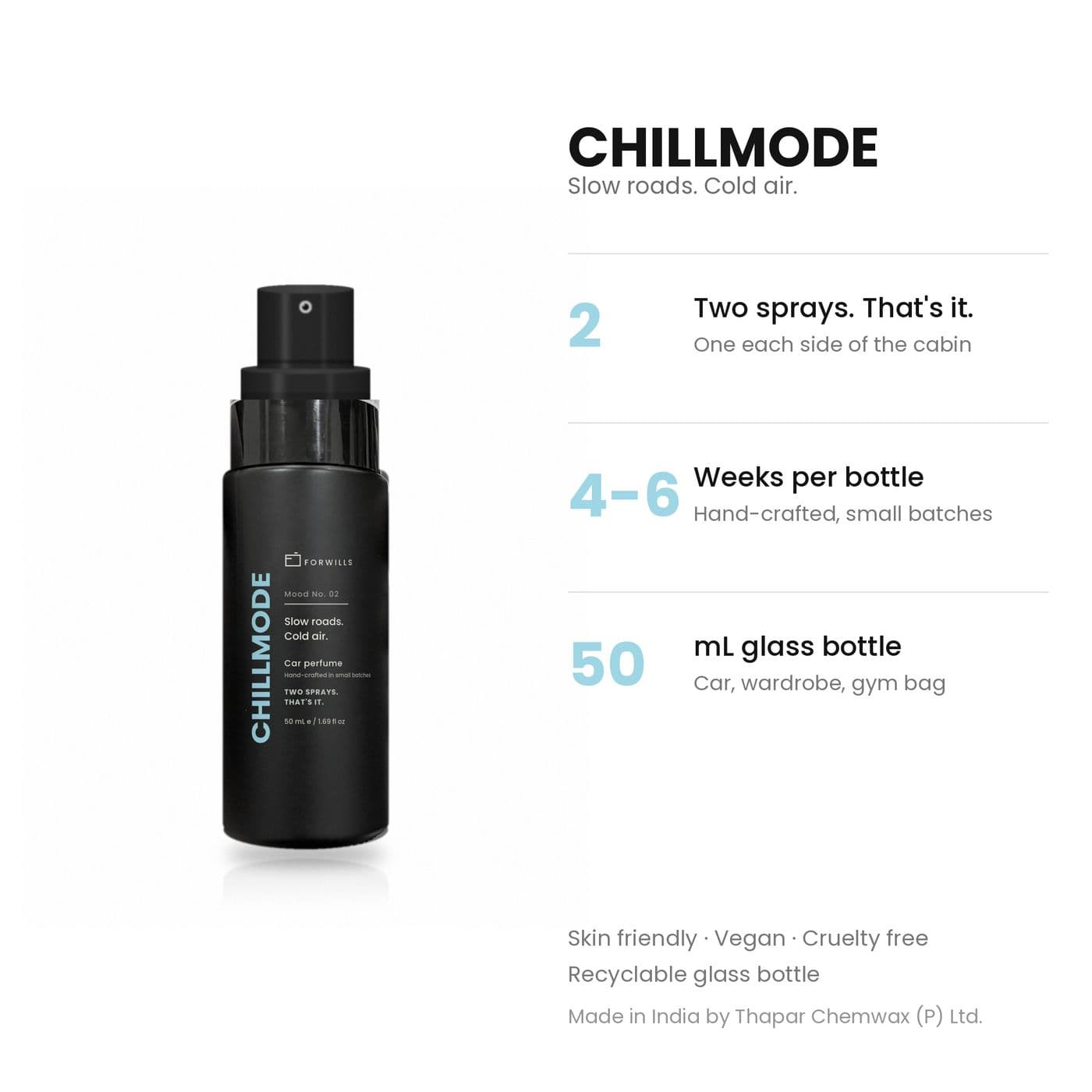 Forwills CHILLMODE Car Perfume 50 ml, view 6