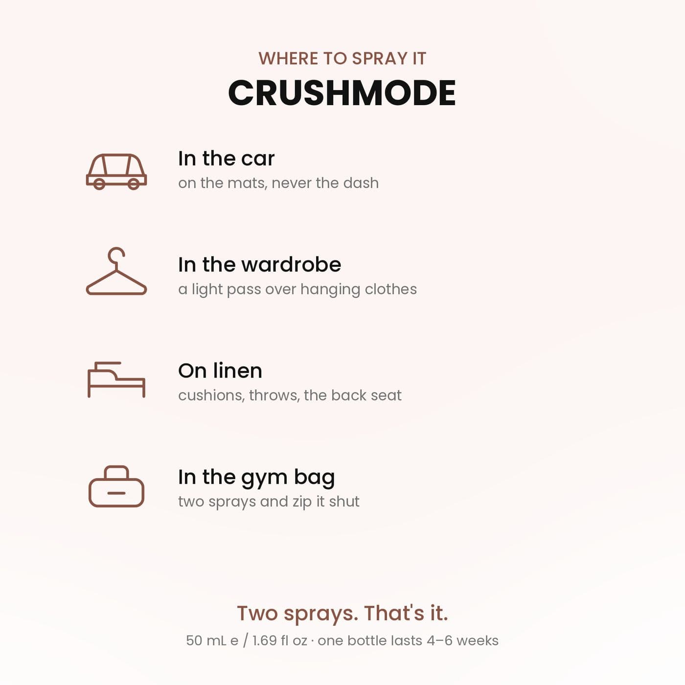 Forwills CRUSHMODE Car Perfume 50 ml, view 4