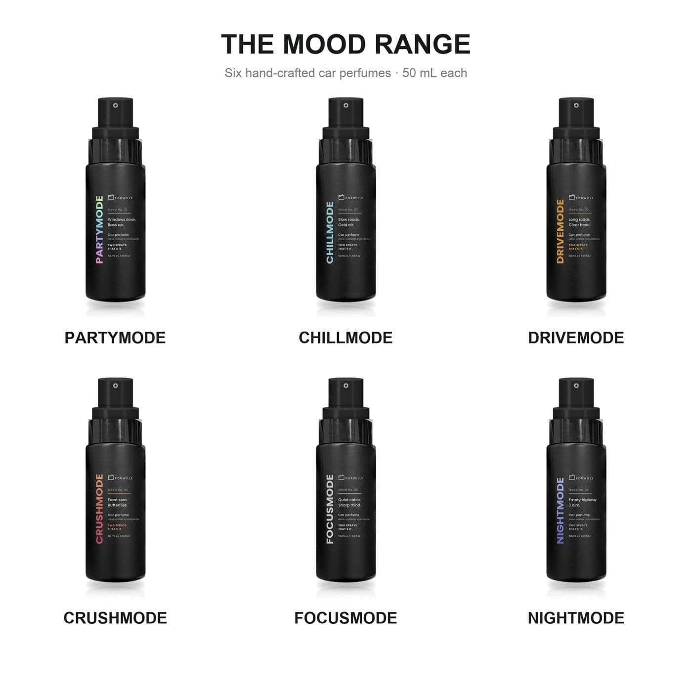 Forwills FOCUSMODE Car Perfume 50 ml, view 7