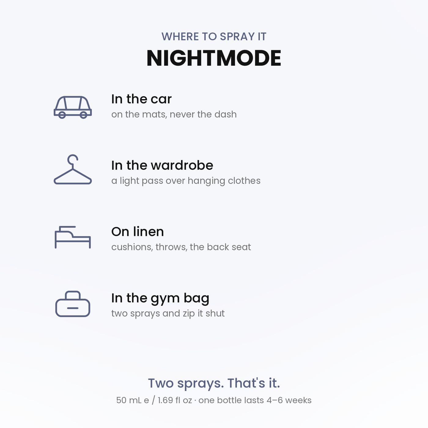Forwills NIGHTMODE Car Perfume 50 ml, view 4