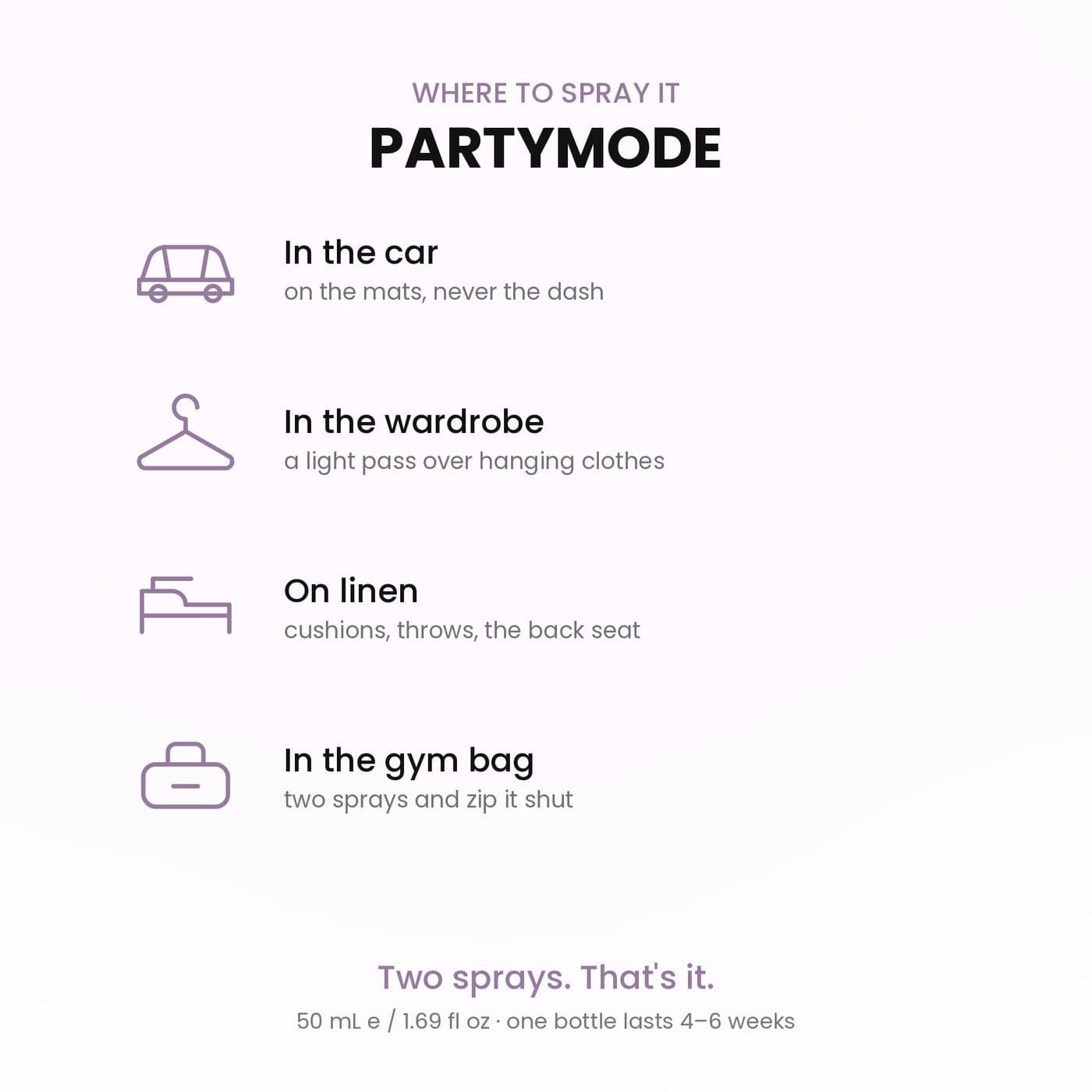 Forwills PARTYMODE Car Perfume 50 ml, view 4