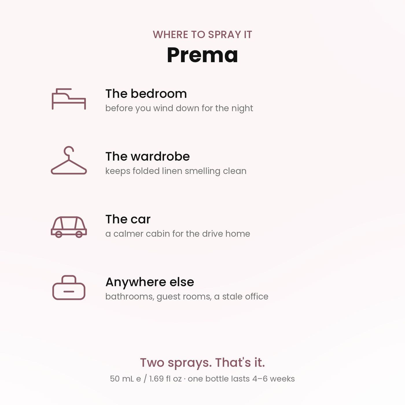 Forwills Prema Room Mist 50 ml, view 4