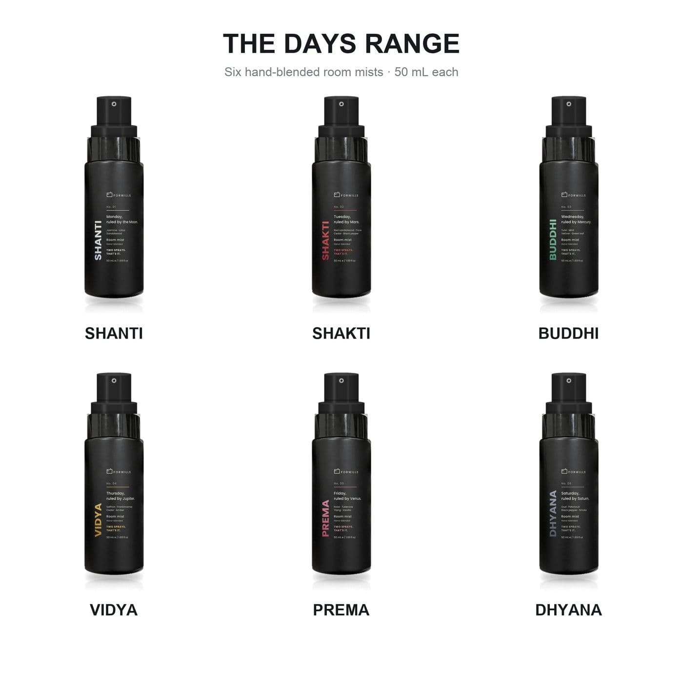 Forwills Prema Room Mist 50 ml, view 7
