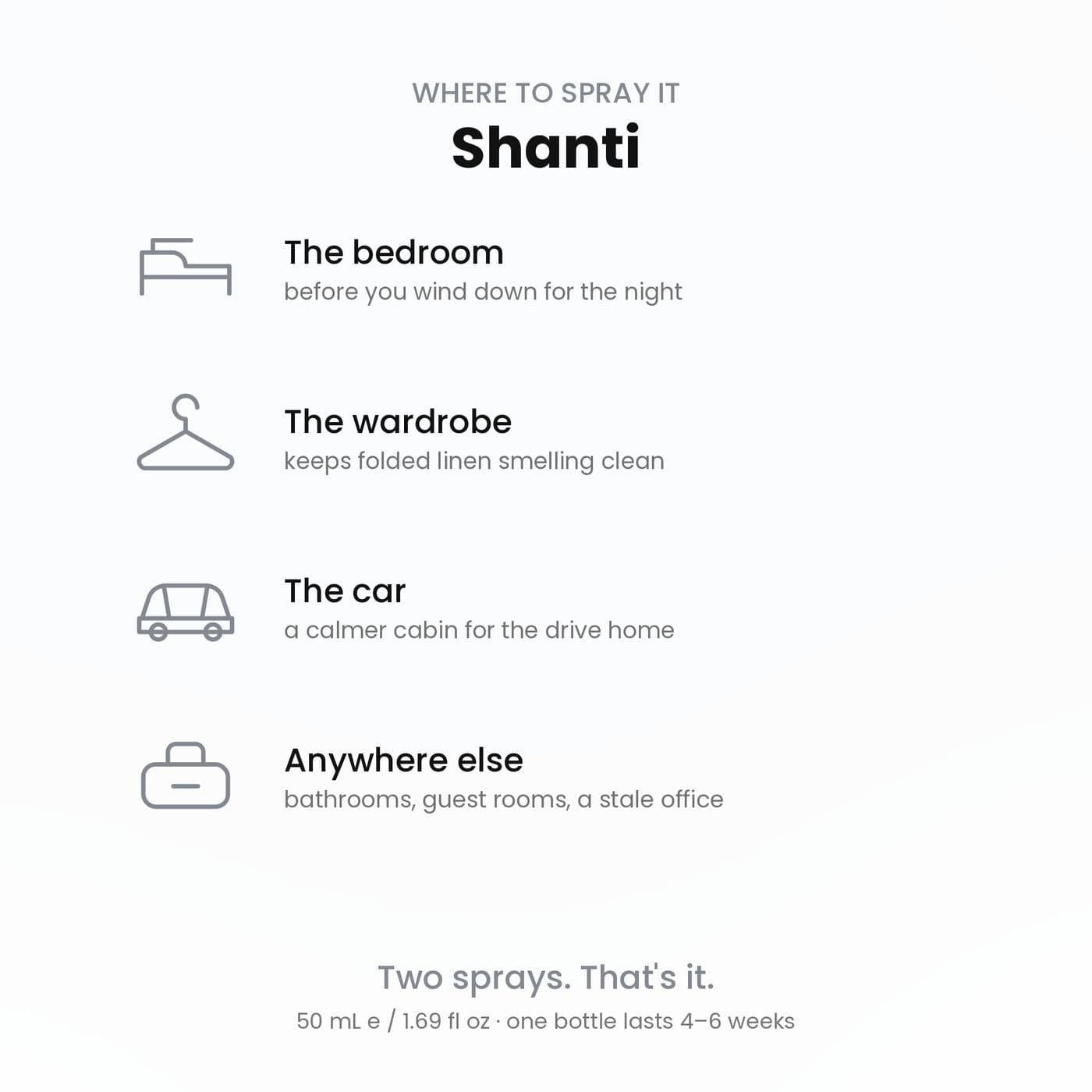 Forwills Shanti Room Mist 50 ml, view 4
