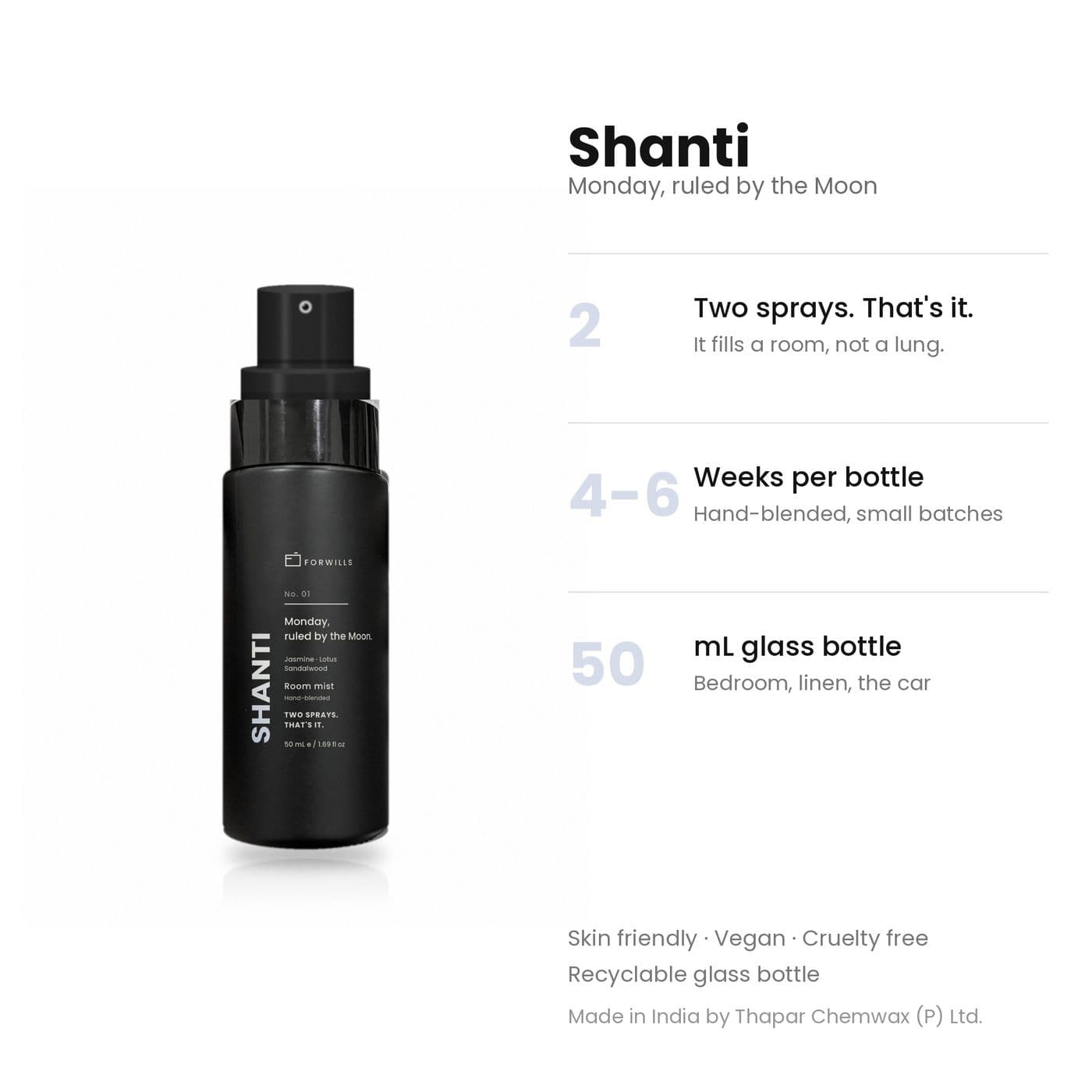 Forwills Shanti Room Mist 50 ml, view 6